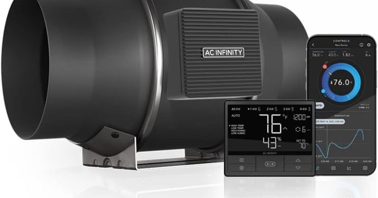 Best Air Conditioner For Grow Tent: Save Your Harvest