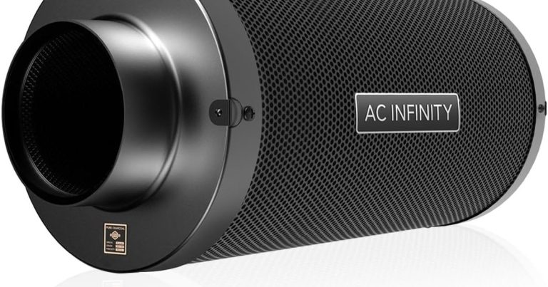 Best Carbon Filter For Grow Room: Odor Lockdown That Lasts