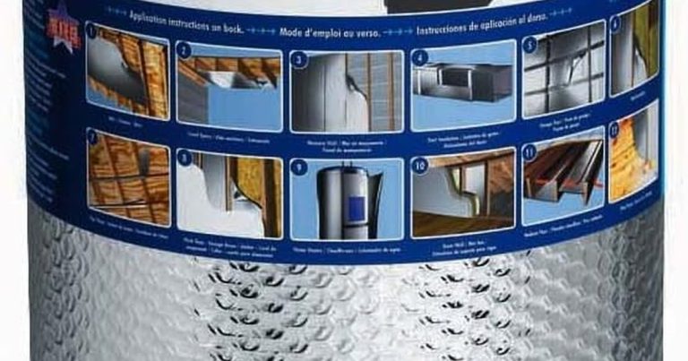 Best Insulation For Greenhouse: Beat Frost & Heat